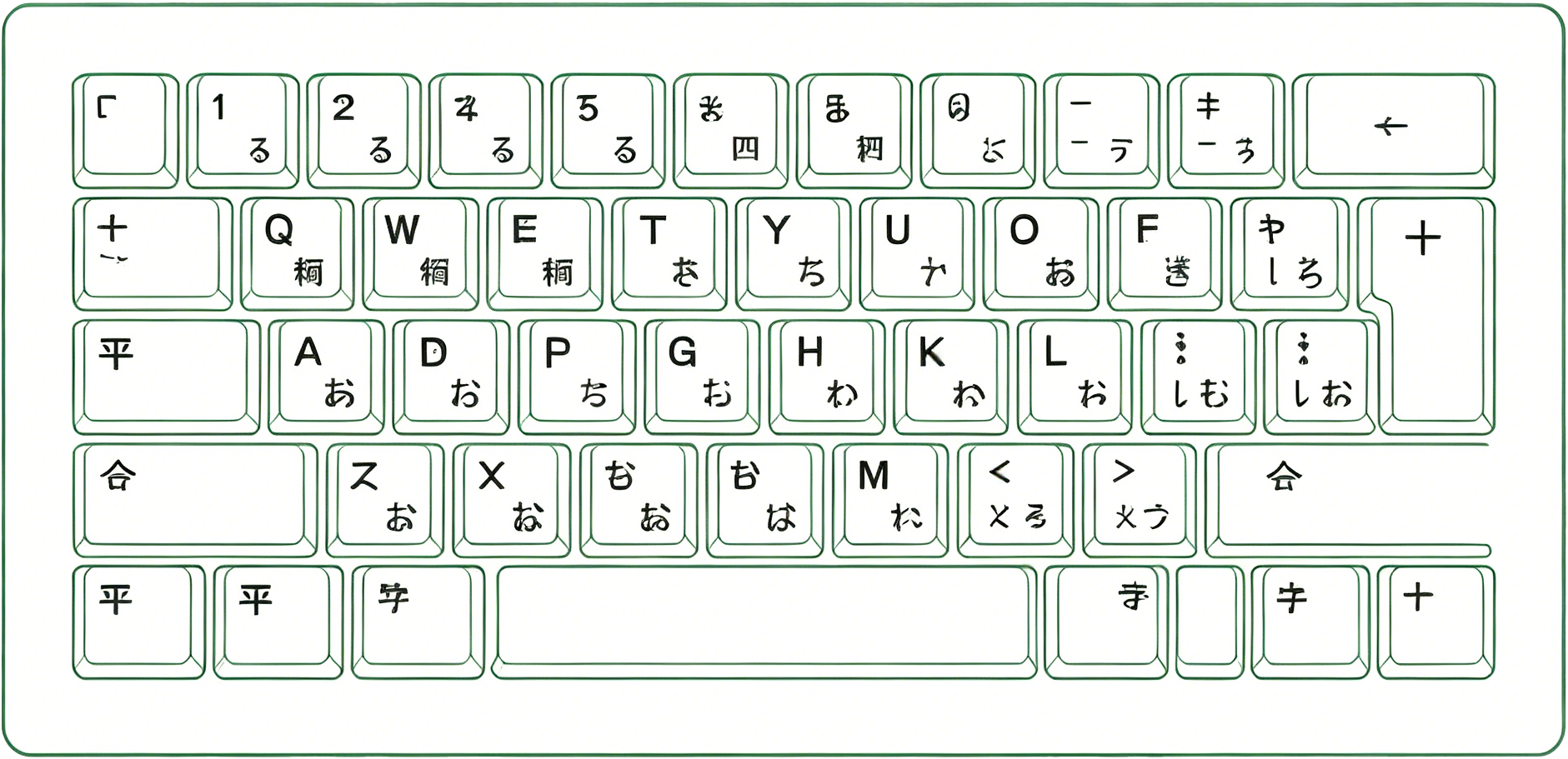 JIS (Japan)