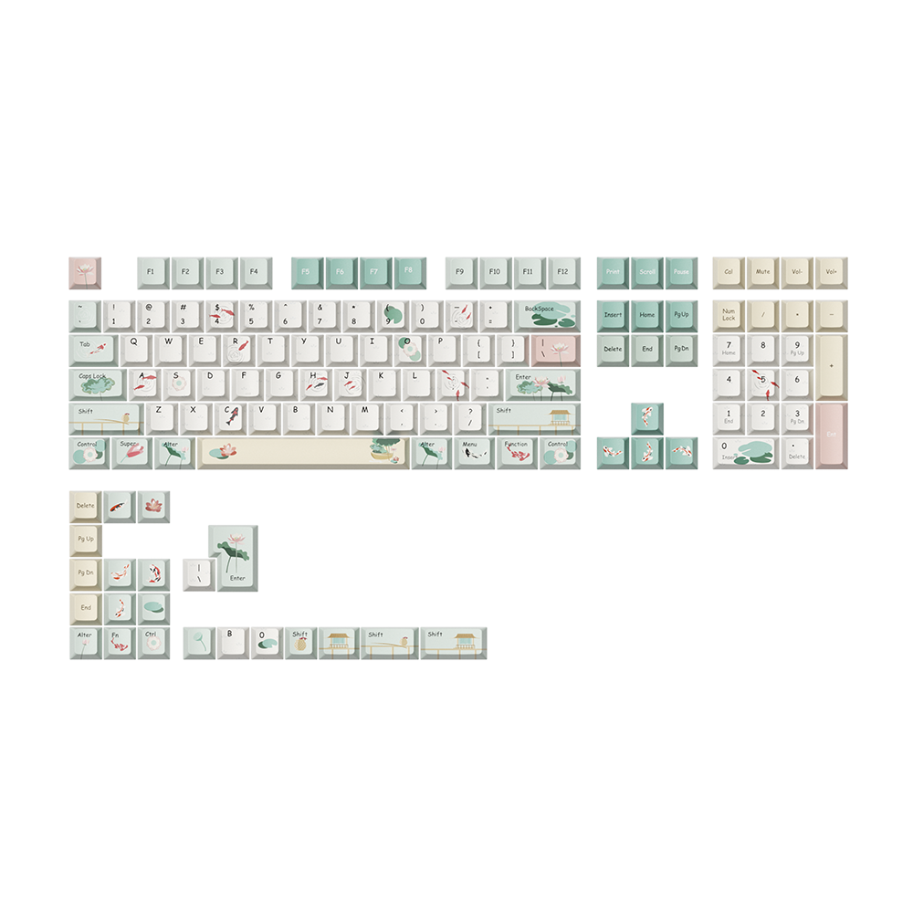 Breeze Cherry Profile Keycap Set