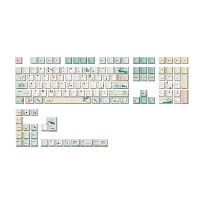Breeze Cherry Profile Keycap Set