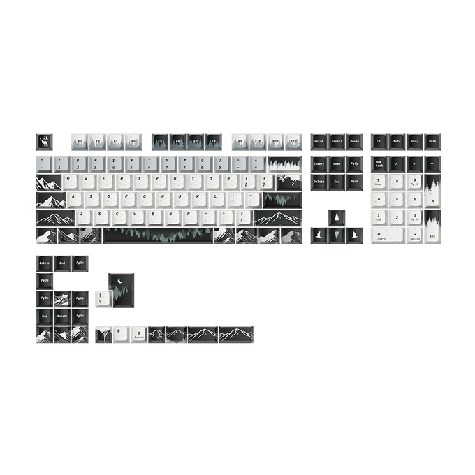 Silence Cherry Profile Keycap Set