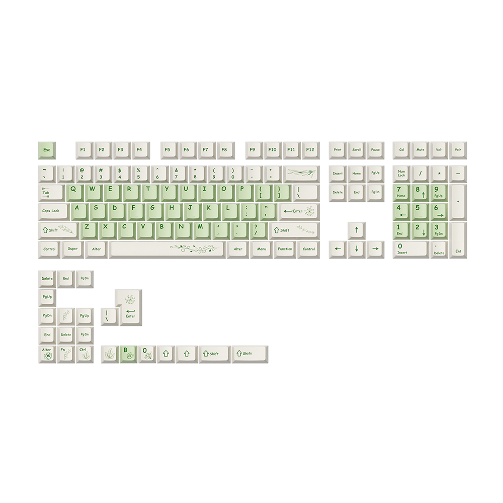 Herbary Cherry Profile Keycap Set
