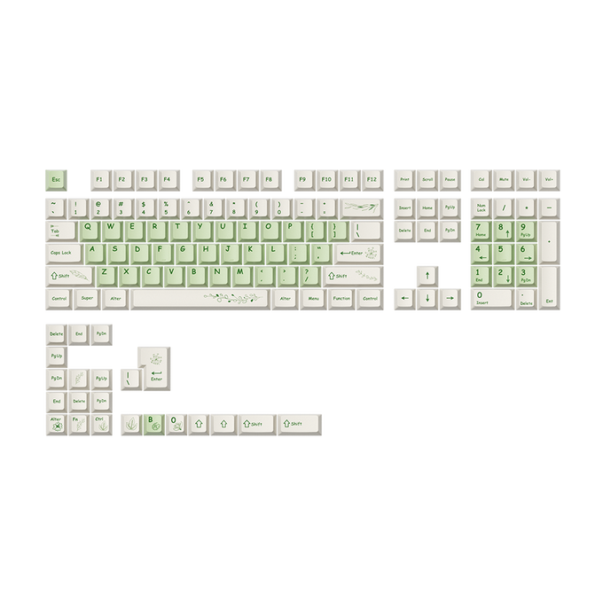 Herbary Cherry Profile Keycap Set