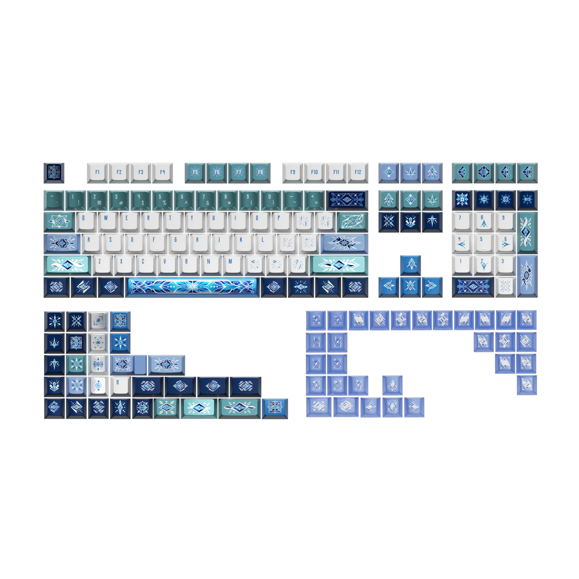 PRISMS Cherry Profile Keycap Set, a new arrival from the Keycaps series