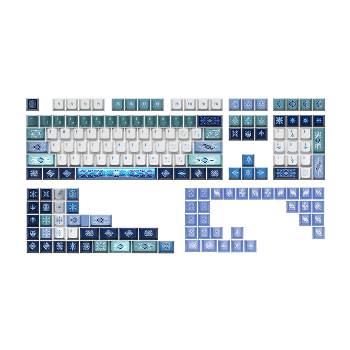 PRISMS Cherry Profile Keycap Set